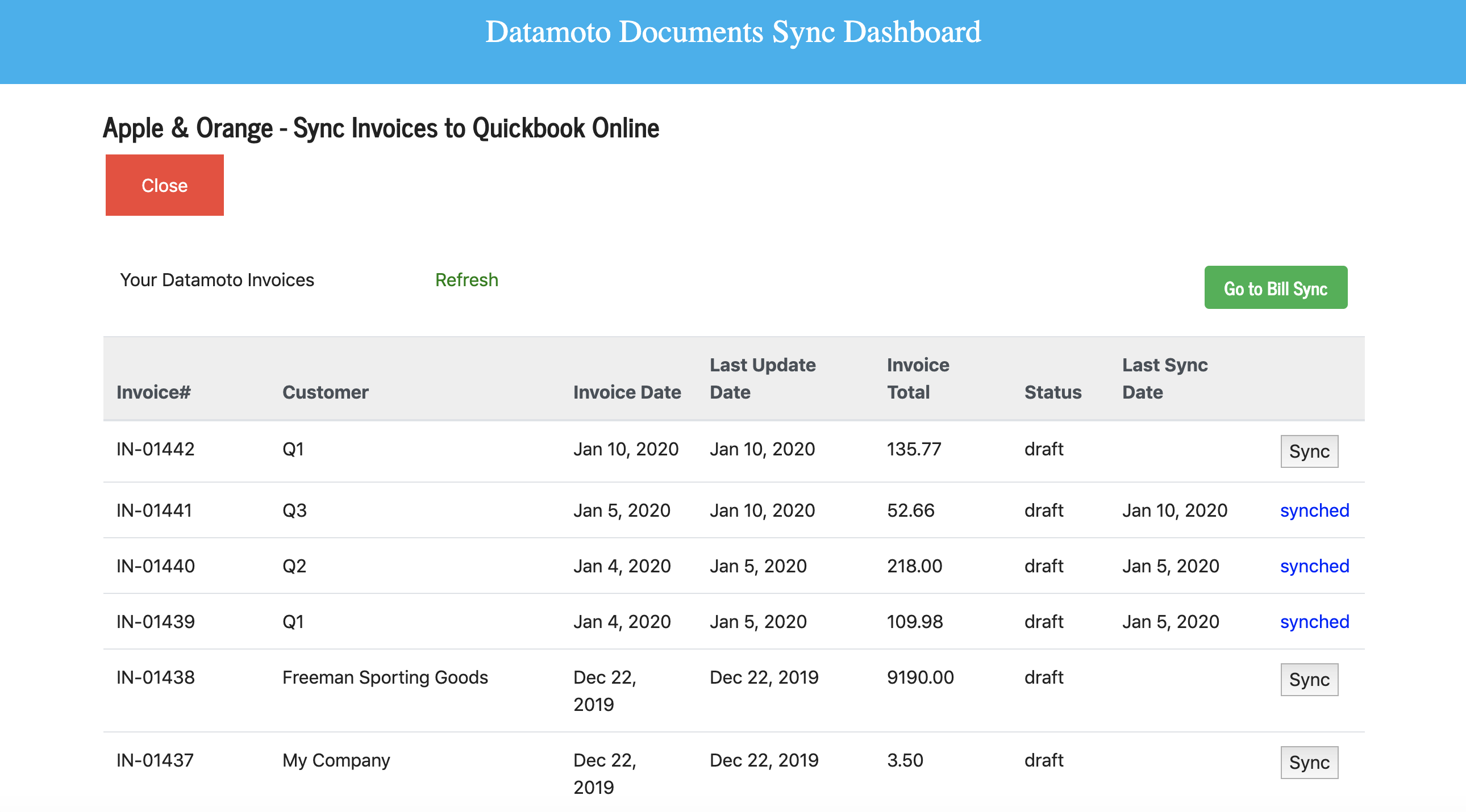 Quickbooks Online and Desktop Integration
