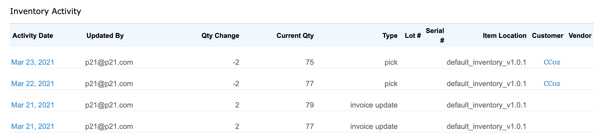 Inventory Tracking